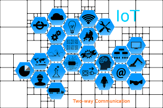 IoT機器は双方向ネットワークでさまざまな場所で活用されている