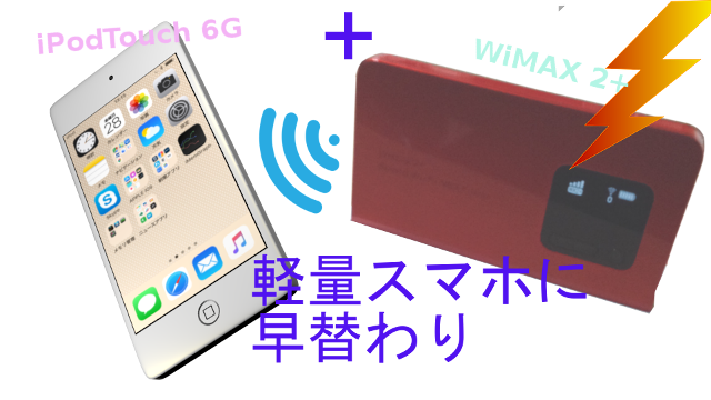iPod6GとWiMAX 2+(モバイルルーター）とでWi-Fi接続の、イメージ画像